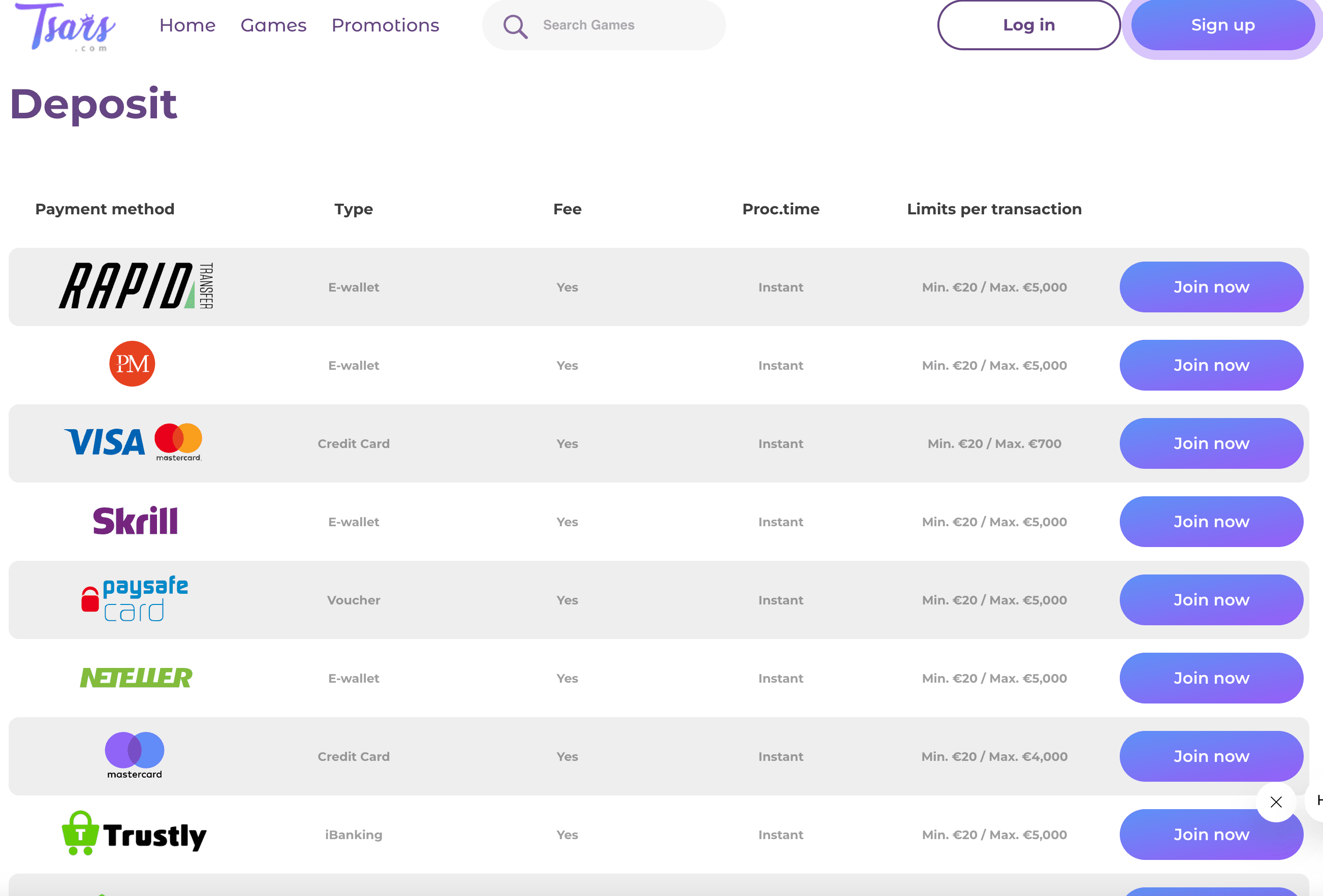 tsars casino deposit