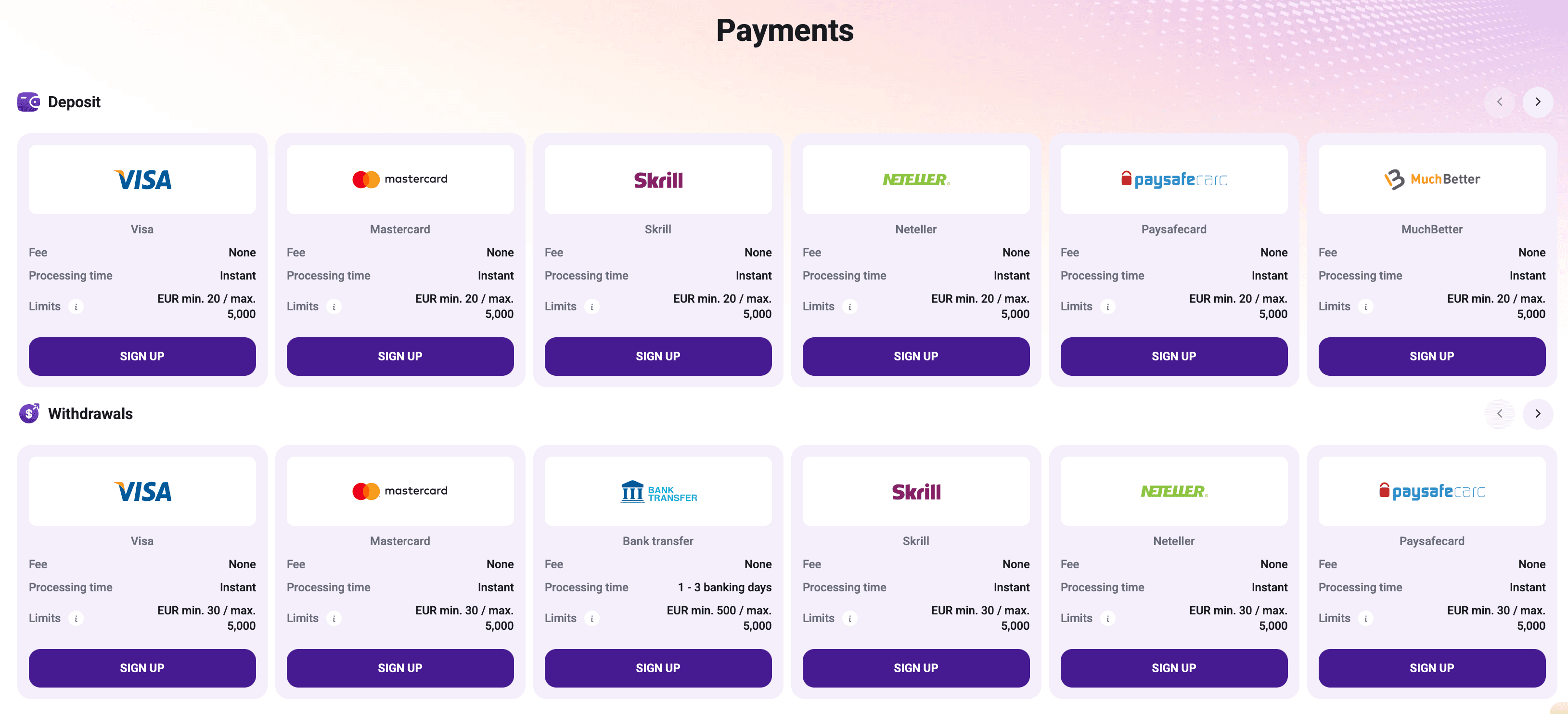 crownslots casino payments